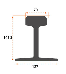 YM123Ray Demir